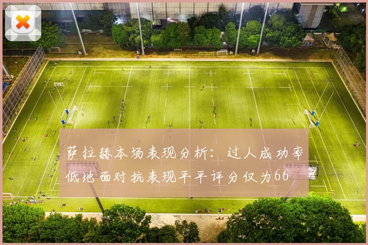 萨拉赫本场表现分析：过人成功率低地面对抗表现平平评分仅为66